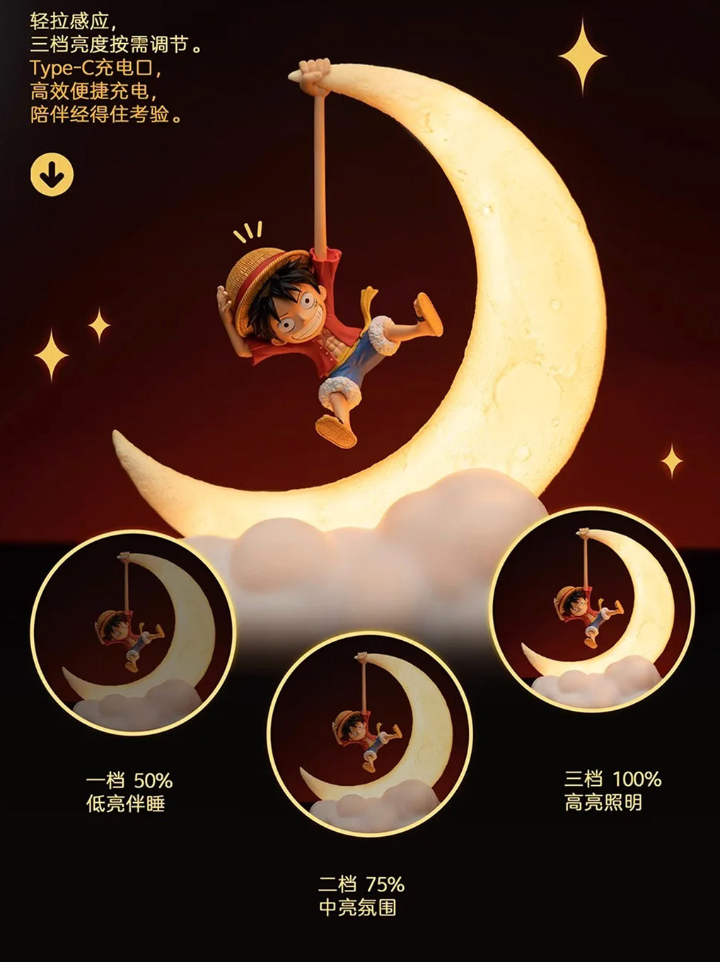 Lampada One Piece Luffy Toei Animation